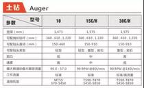 山猫：挖坑有多难？