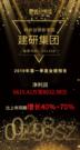 建研集团预计一季度净利润同比增长40％—70％ 今日开盘涨停