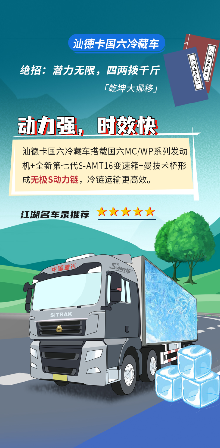 江湖名车传：动力强劲、吸金无敌的汕德卡国六牵引车