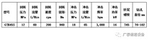 无锡广泰凿岩GTK45S顶驱式液压凿岩机