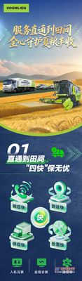 一圖看懂中聯重科2025年農機服務升級亮點